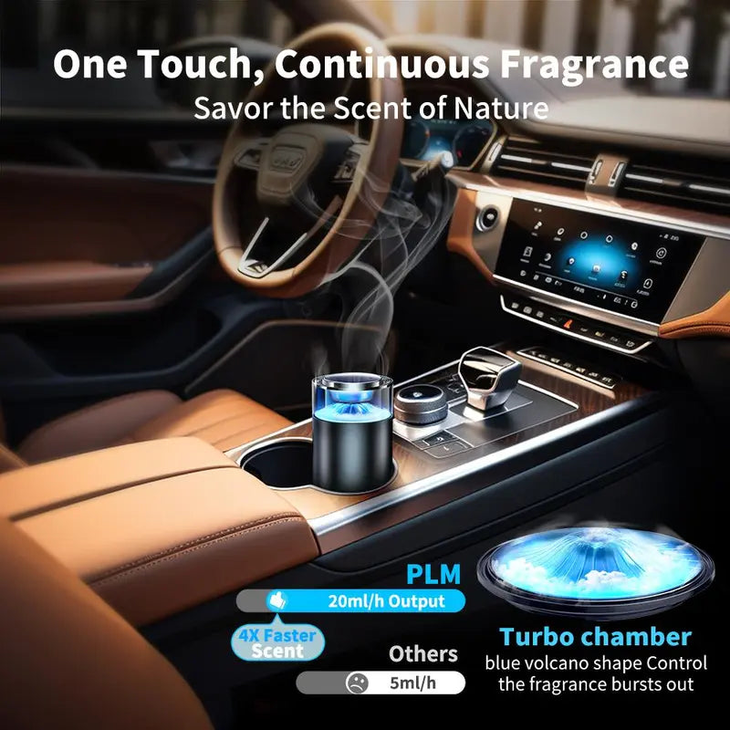 Multi-Application Smart Car Air Freshener
